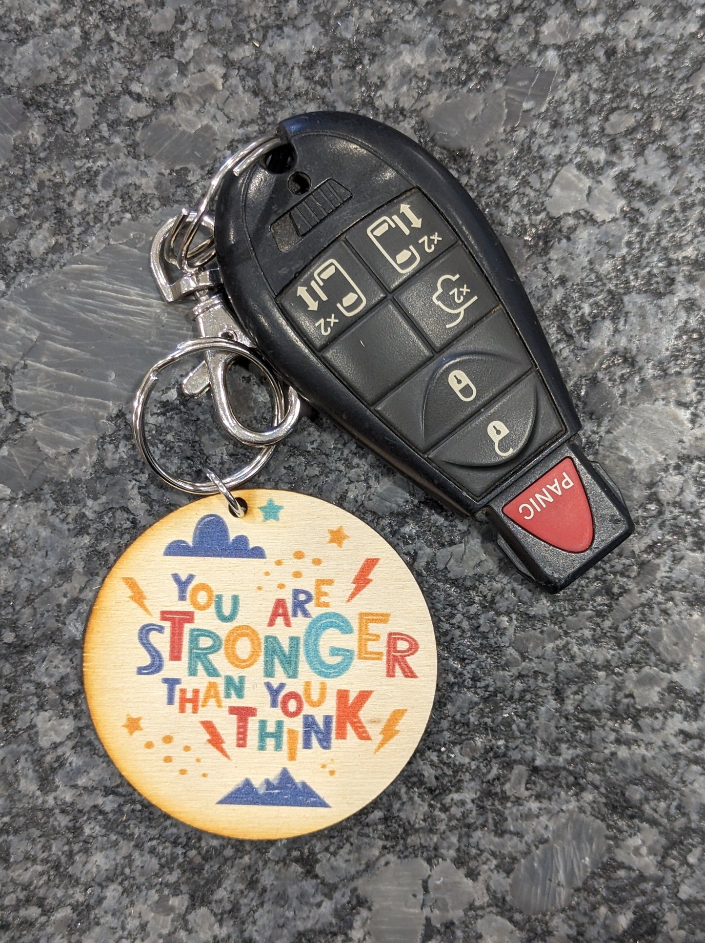 You Are Stronger Than You Think Round