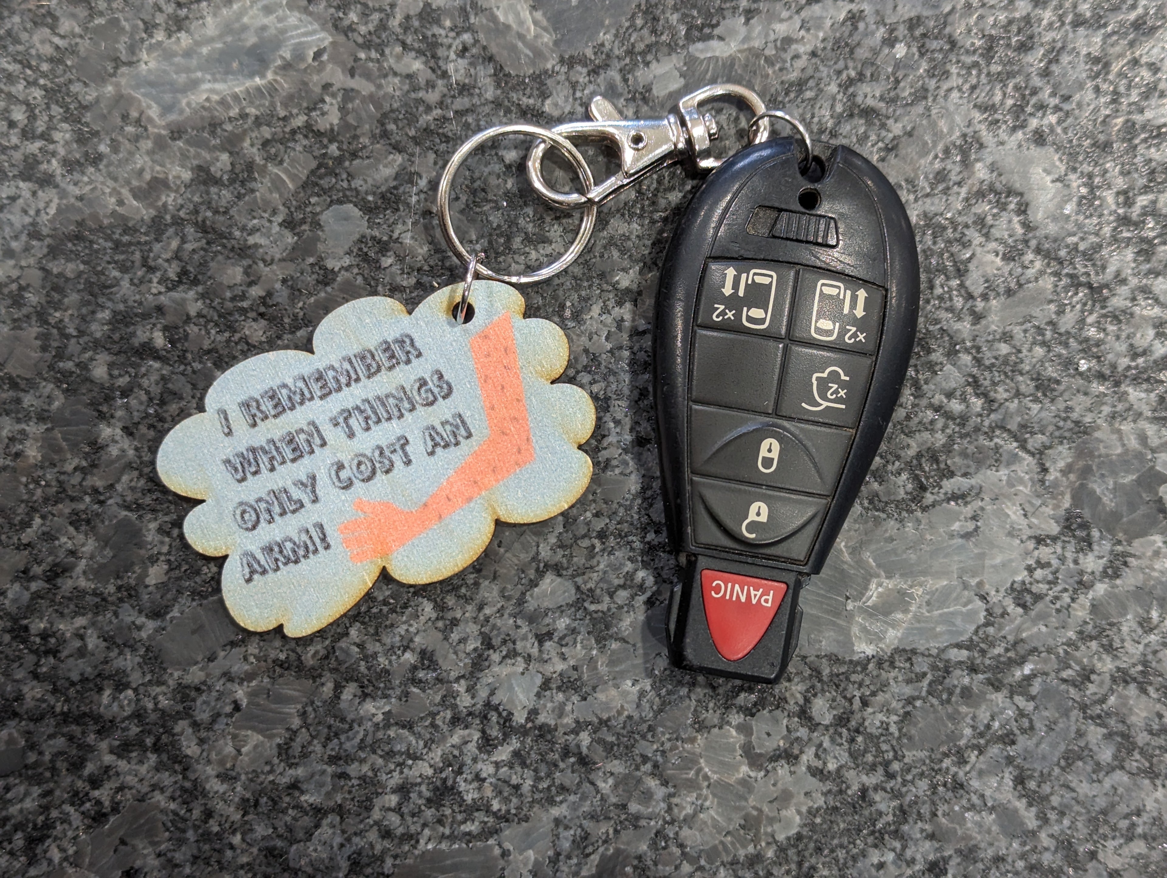 I Remember When Things Only Cost An Arm