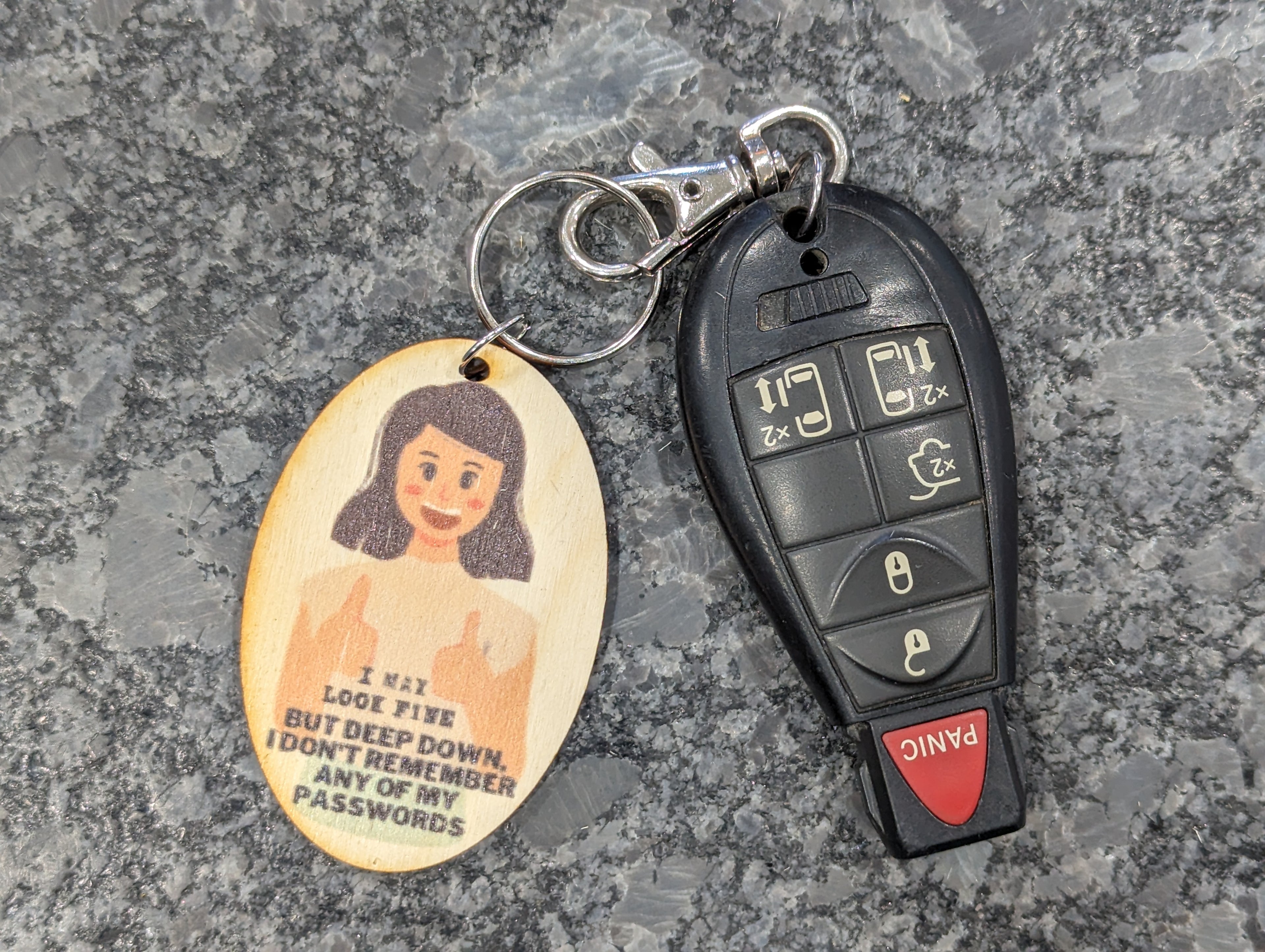 I May Look Fine But Deep Down