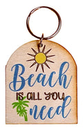 Beach Is All You Need
